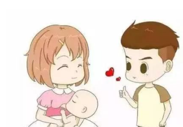 错误