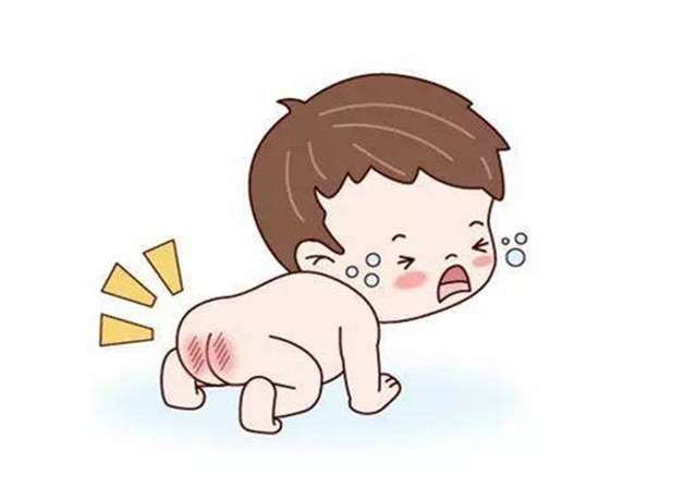 错误