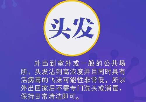 错误
