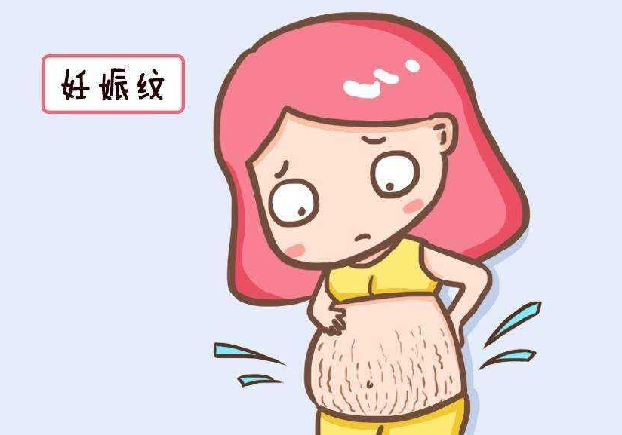 错误