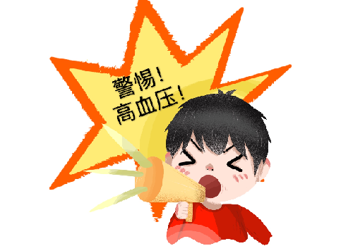 错误