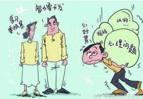 错误