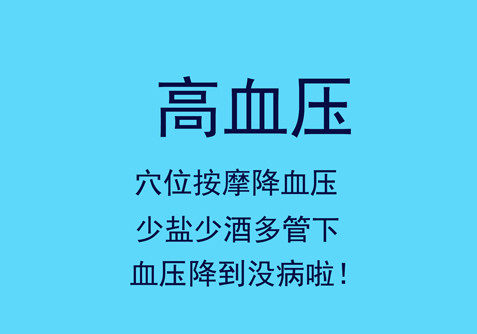 错误
