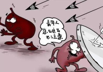 错误