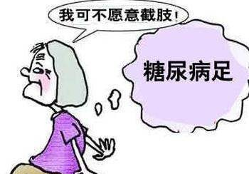 错误