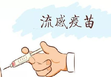 错误