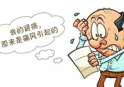 错误