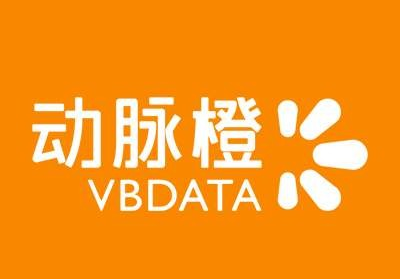 错误