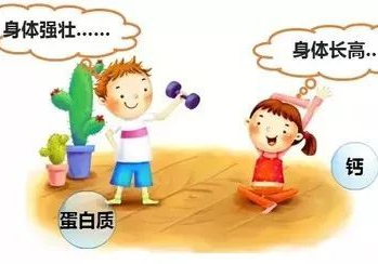 错误