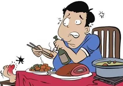 错误