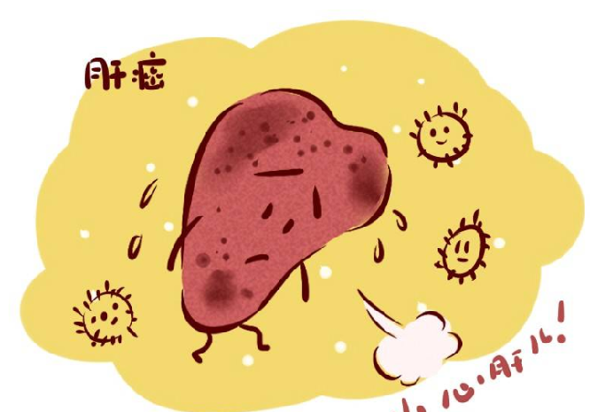 错误