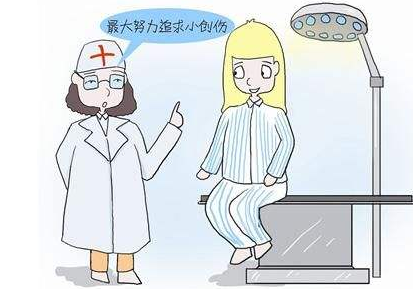 错误