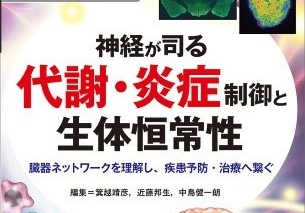 错误
