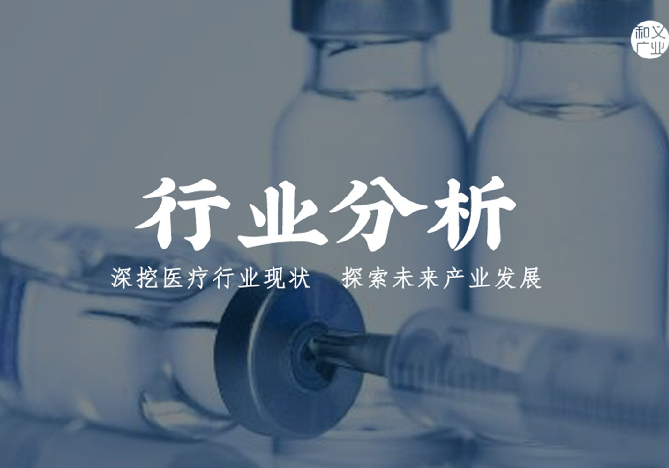 错误