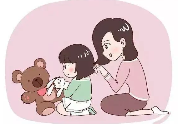 错误